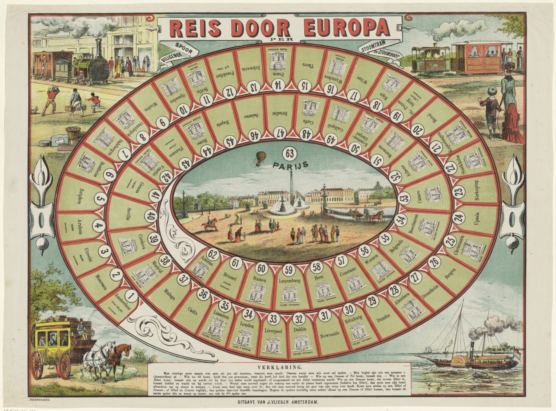 juego de la oca reis europe